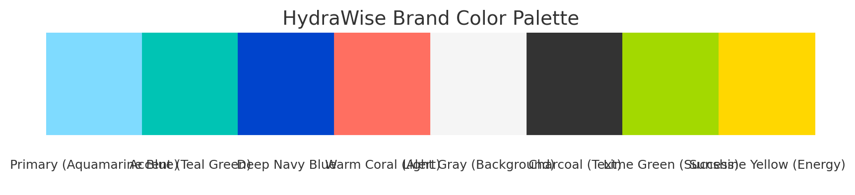 Favorite HydraWise Color Palette